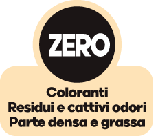 Gli altri vantaggi